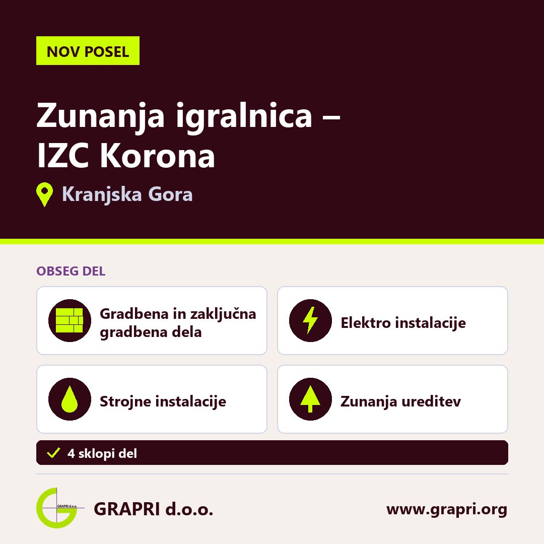 Zunanja igralnica – IZC Korona